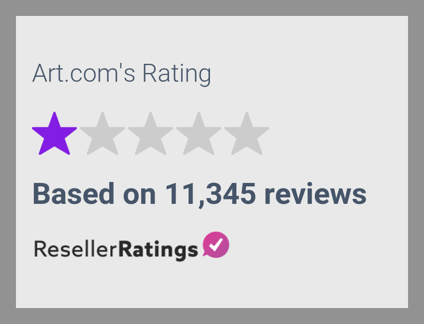 Reviews 11,344 Reviews of ResellerRatings