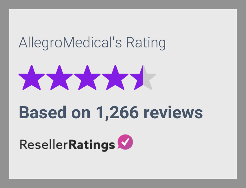 1266 Reviews of Allegromedical.com | ResellerRatings