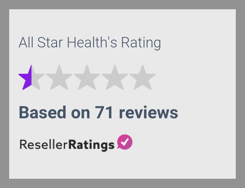 All Star Health Reviews 71 Reviews of ResellerRatings