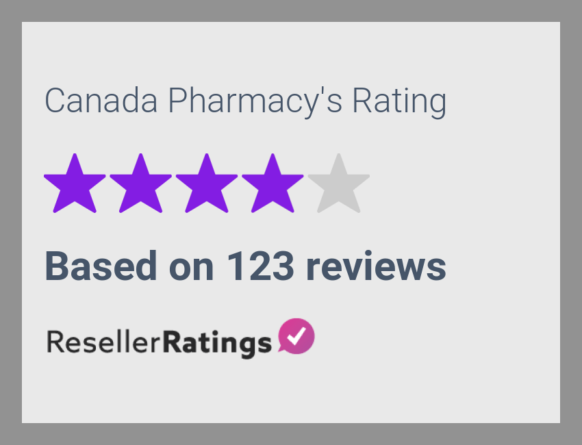 Canada Pharmacy Reviews | 123 Reviews Of Canadapharmacy.com ...