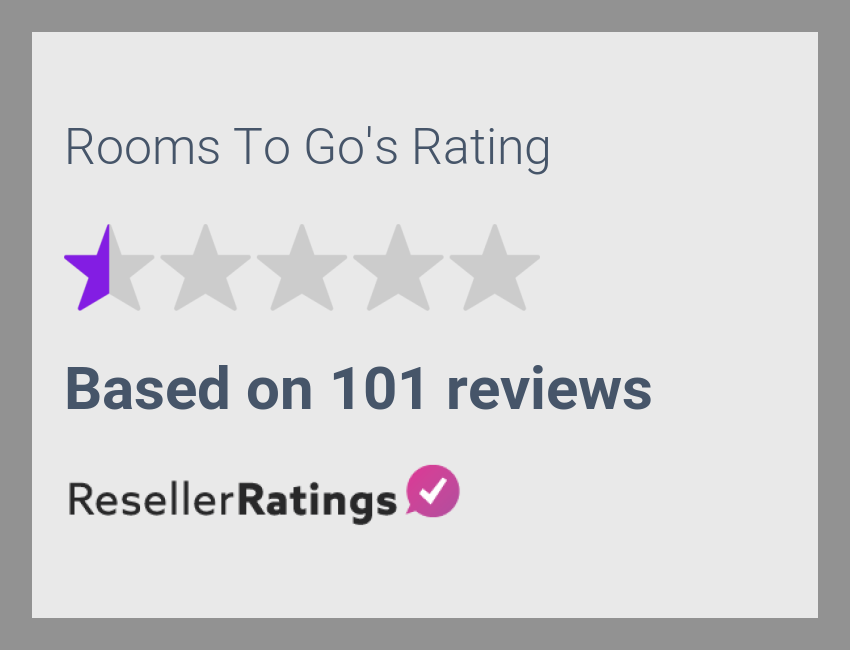 Rooms To Go Reviews: 2023 Product Guide (Buy or Avoid?)