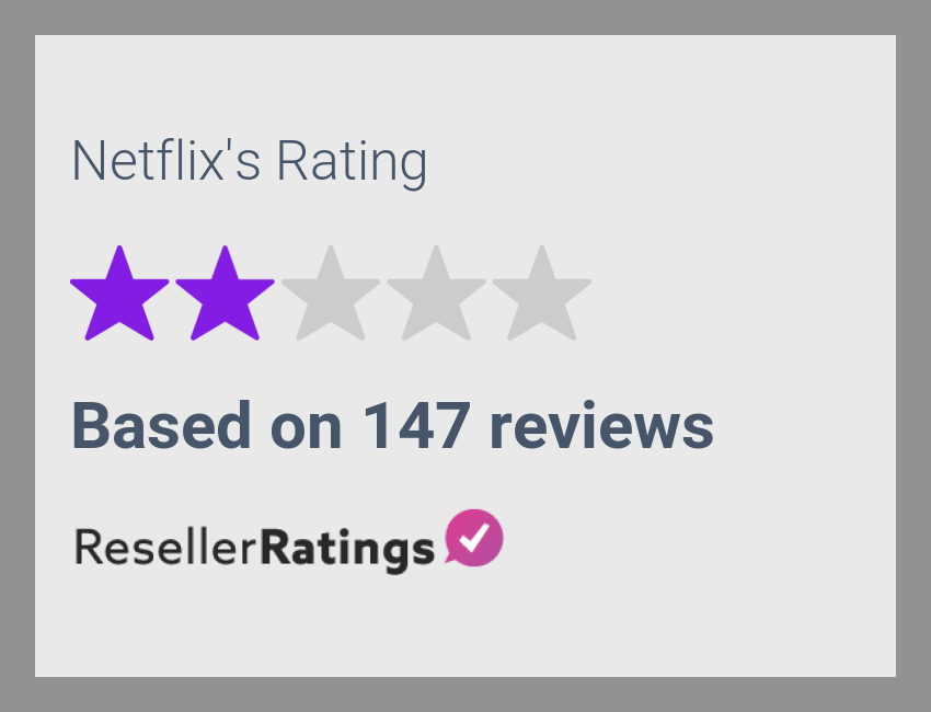 Netflix Reviews 149 Reviews of ResellerRatings