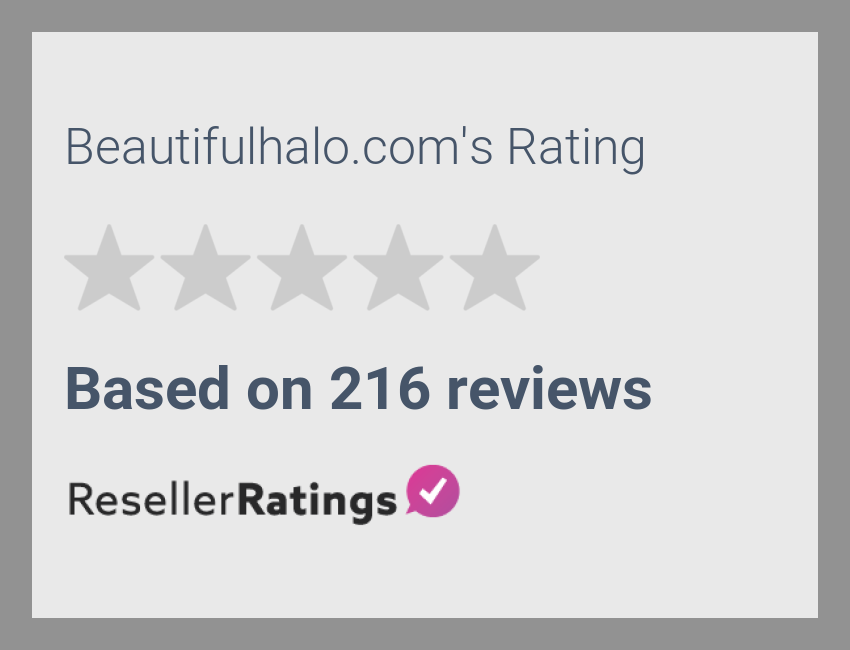 Beautifulhalo 2025 clothing reviews