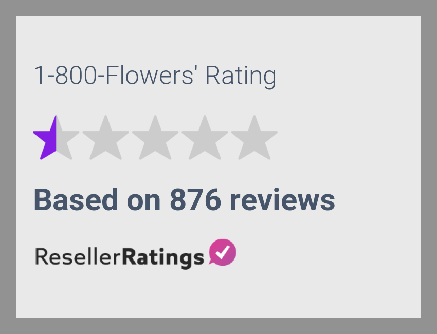 1 800 Flowers Reviews 866 Reviews Of 1800flowers Com Resellerratings