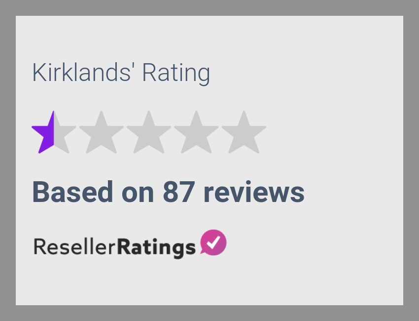 Kirklands Reviews 87 Reviews of ResellerRatings