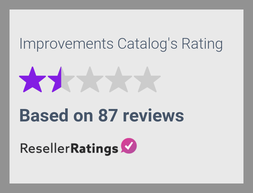 Improvements Catalog Reviews 87 Reviews of