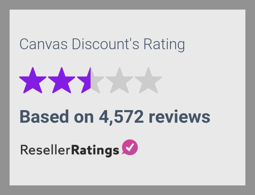 Canvas Discount Reviews 4,582 Reviews of