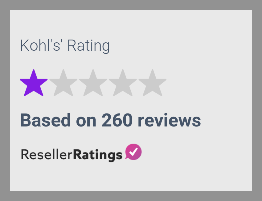 Kohl's Reviews 266 Reviews of ResellerRatings